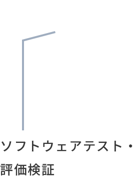 ソフトウェアテスト・評価検証 14.4%