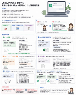 ChatGPTをもっと便利に！業務効率化に役立つ質問のコツと活用術5選