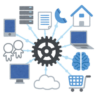 千手システムについて